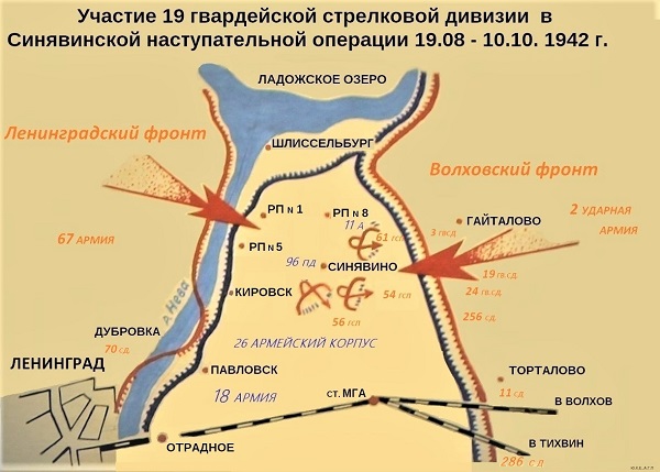 Синявинская операция карта